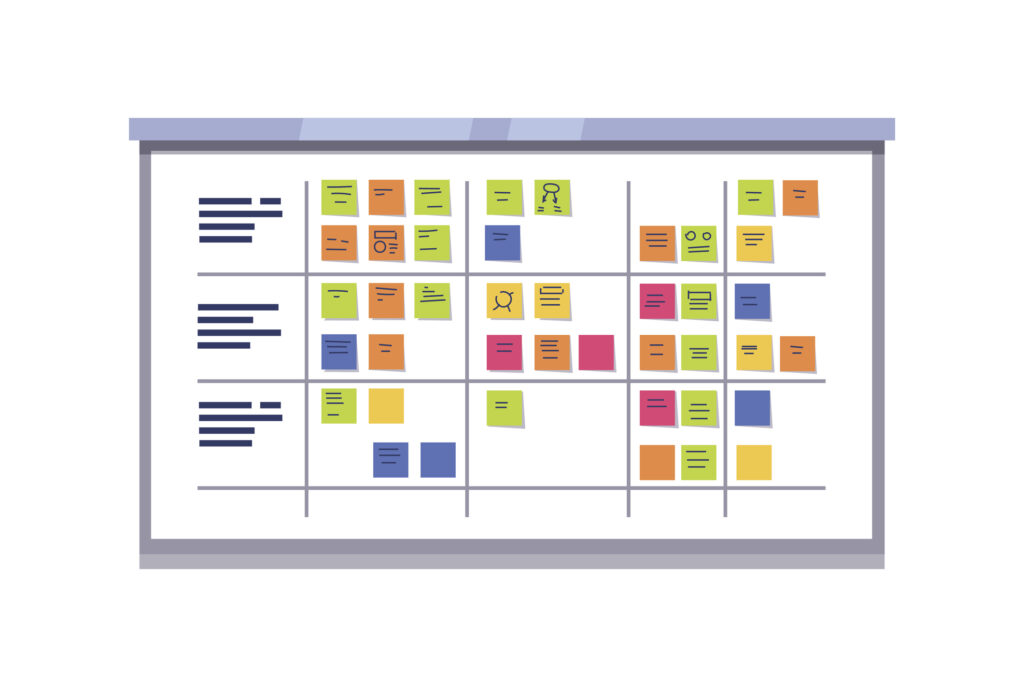 Agile Agency - Scrum Board - Intelligent Demand