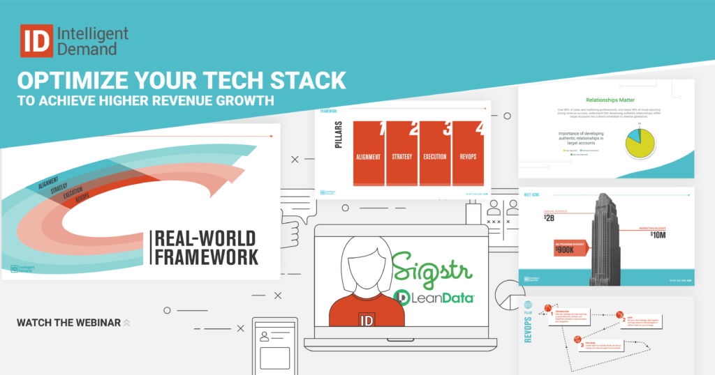 Optimize your ABM tech stack with LeanData, Sigstr and Intelligent Demand.