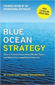 Blue Ocean Marketing