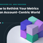 MQL Success vs. ABX Success: How to Rethink Your Metrics in an Account-Centric World